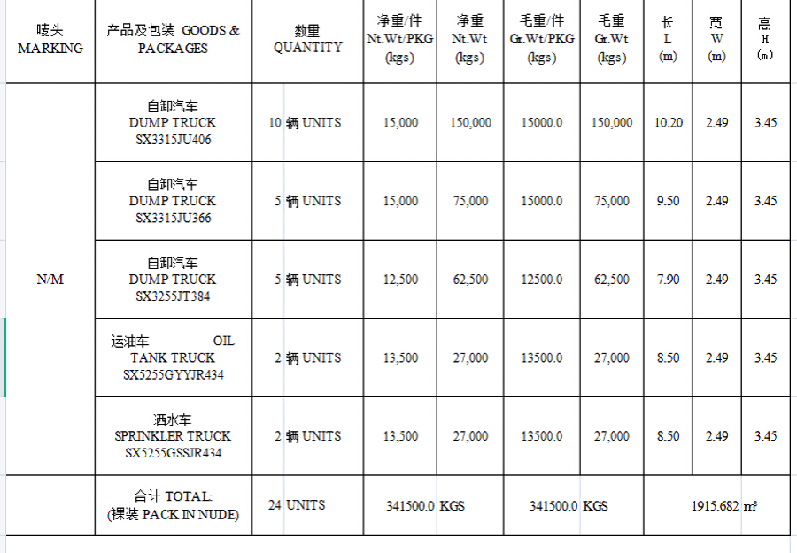 太阳城官网(中国)集团有限公司